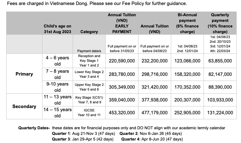 Chồi xanh