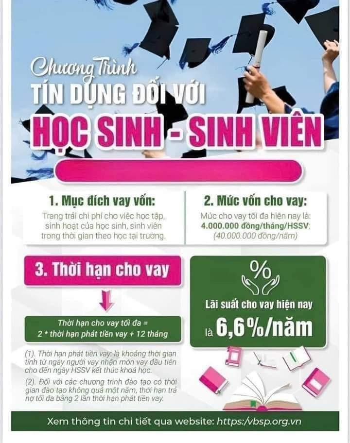 Ngân hàng tung loạt ưu đãi khủng cho học sinh, sinh viên mùa tựu trường 2023