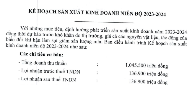 Một doanh nghiệp ngành mía đường lên kế hoạch lợi nhuận đi lùi 74% sau năm lãi kỷ lục