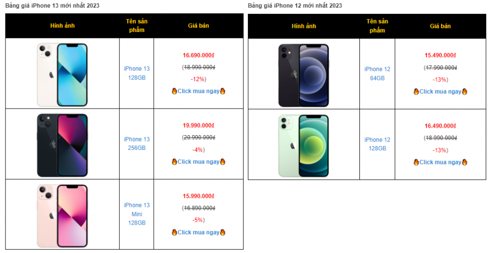 Iphone 15 xuất hiện, iPhone đời cũ giảm sâu, doanh nghiệp ICT kỳ vọng lãi từ đâu?