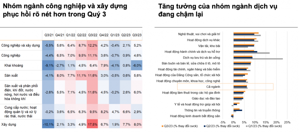 La bàn đầu tư tháng 10: Nắm bắt cơ hội nhịp điều chỉnh, 5 cổ phiếu lọt tầm ngắm chuyên gia