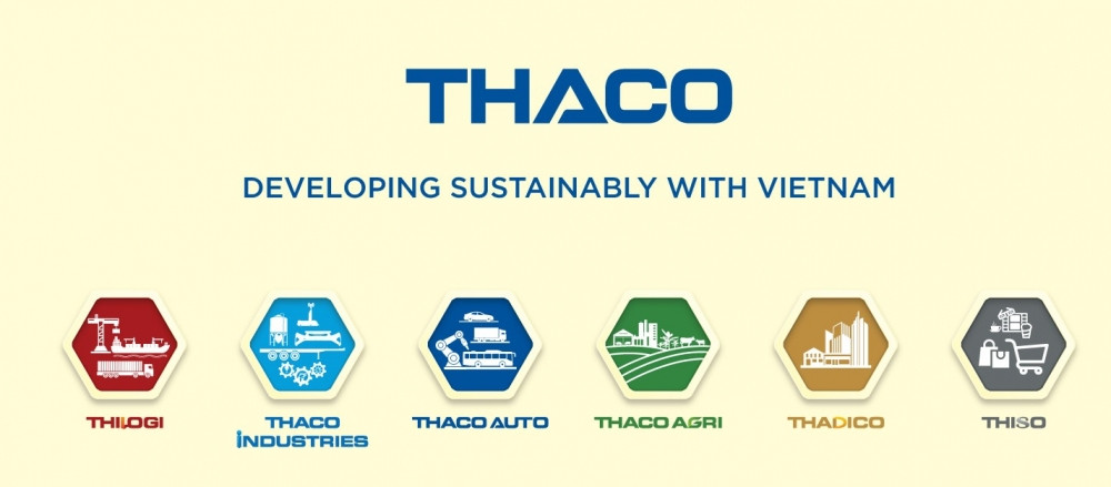 Thaco Group hợp tác với Tập đoàn Sơn Đông, sắp đưa Thaco Auto lên sàn?