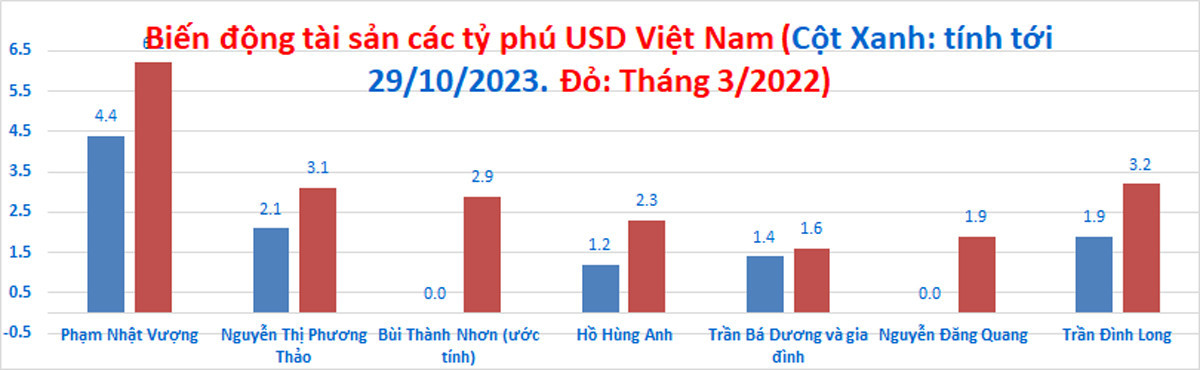 typhuvietfb2023oct29.jpg