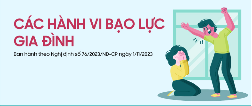 Infographics: Các hành vi bạo lực gia đình