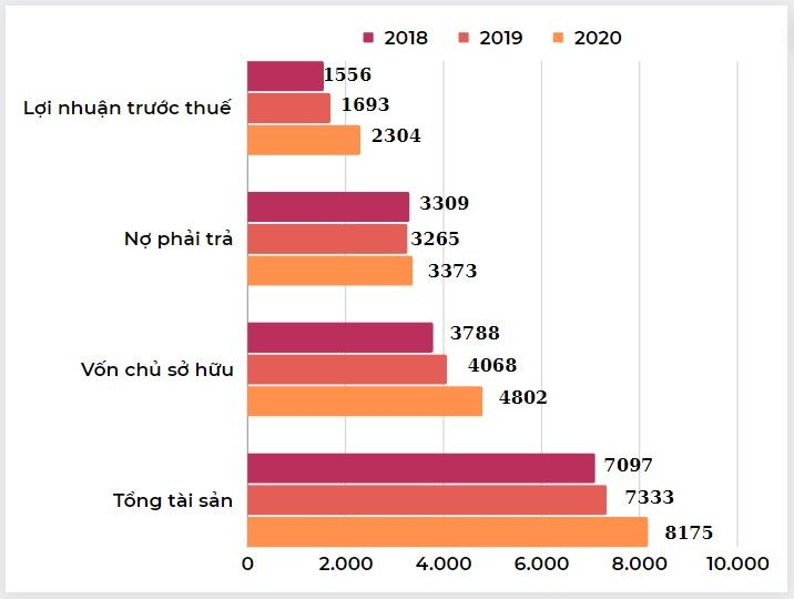 Ông chủ đứng sau tổ hợp Artemis: Từ giảng viên Học viện Phòng không không quân đến đại gia bất động sản