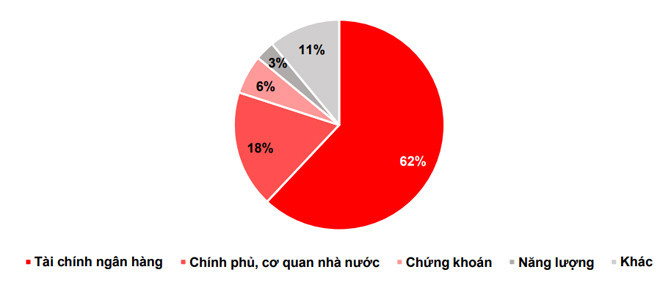 lua dao truc tuyen 2.jpg