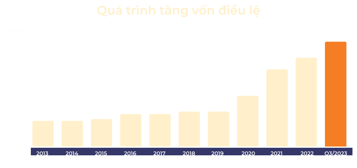 chart-3.png