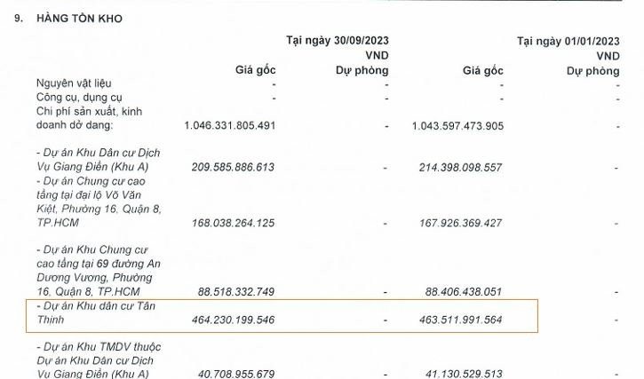 Những sai phạm trong dự án tại Đồng Nai khiến Chủ tịch LDG Nguyễn Khánh Hưng bị khởi tố