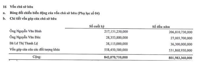 'Ông lớn' vừa bắt tay cùng AEON xây TTTM 5.200 tỷ đồng: Từng bán than cho EVN và Hoà Phát