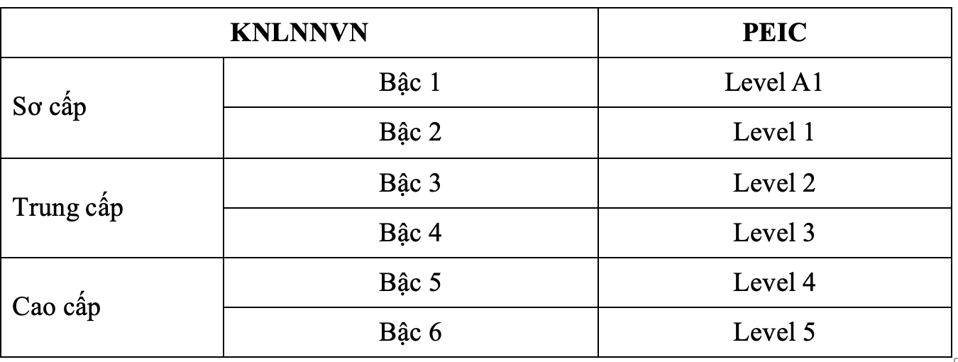 anh man hinh 2024 01 08 luc 132250.png