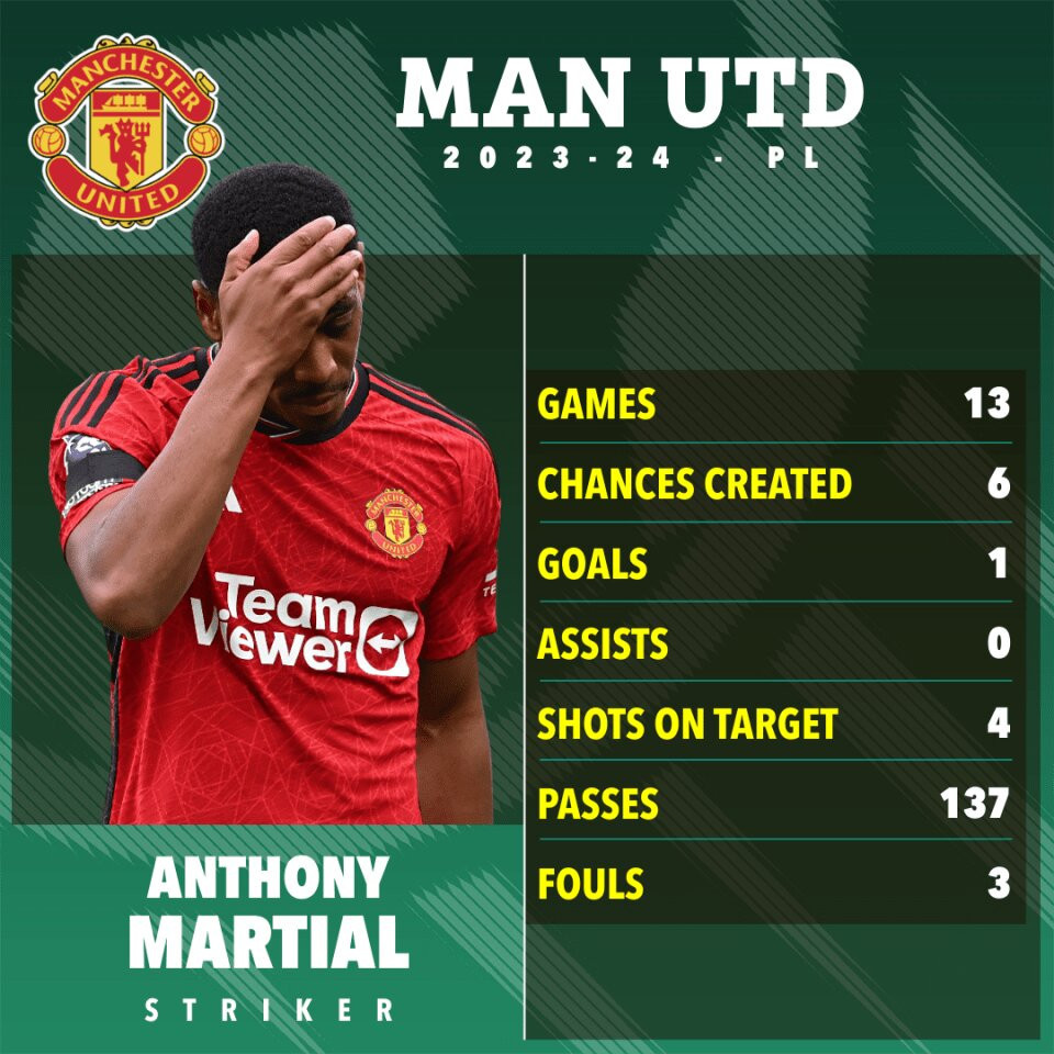 Martial.jpg