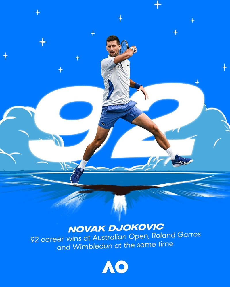 novak djokovic.jpg