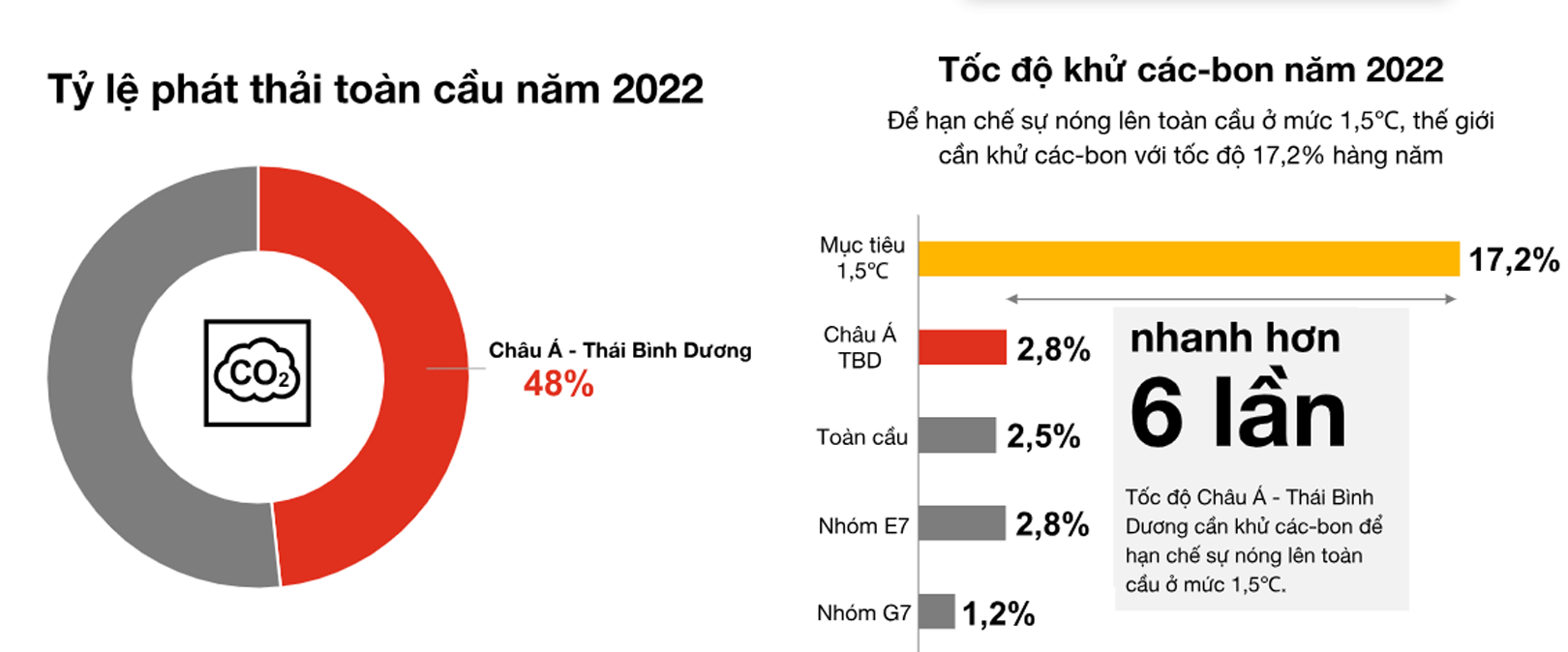 netzero pwc2023.gif