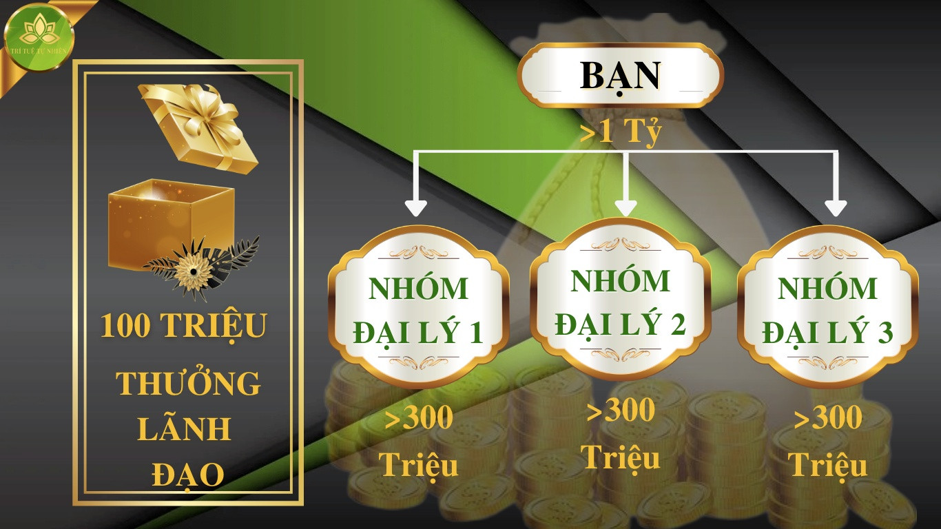 Bộ Công Thương đề nghị nguời dân cảnh giác DN kinh doanh đa cấp không phép- Ảnh 1.