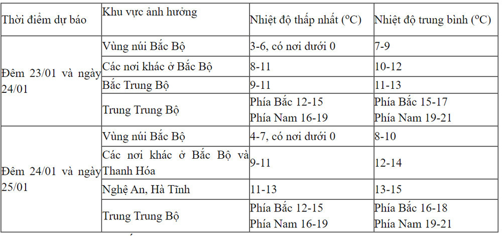 thoi tiet 2.jpg