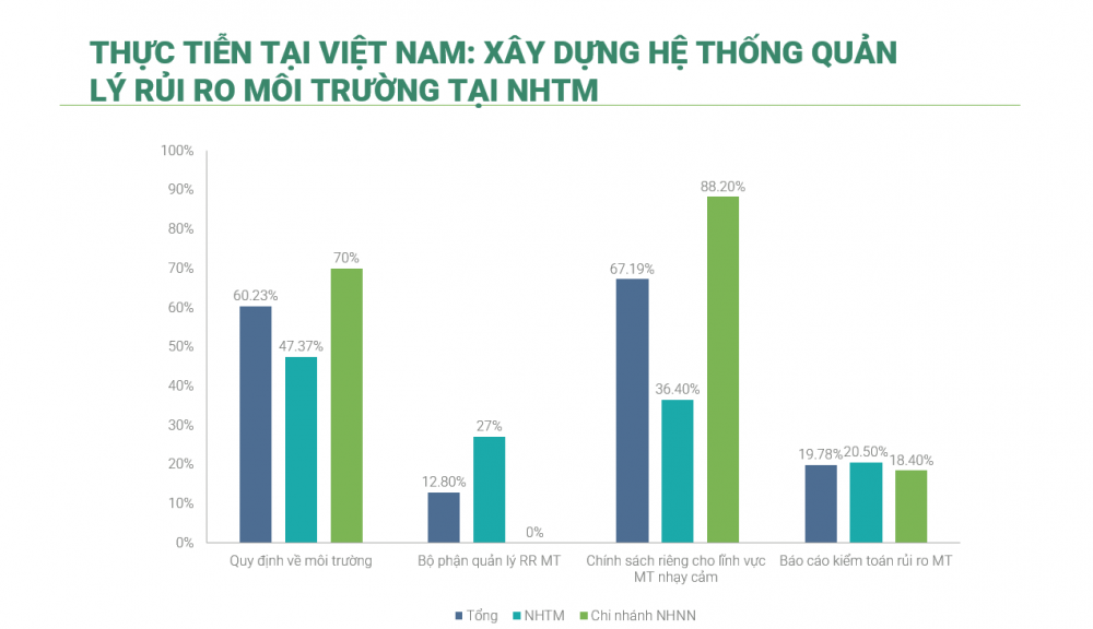 Kinh tế xanh - Hướng đi tất yếu cho sự phát triển bền vững