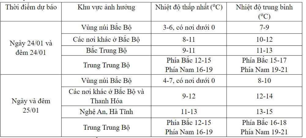 thoi tiet 2.jpg