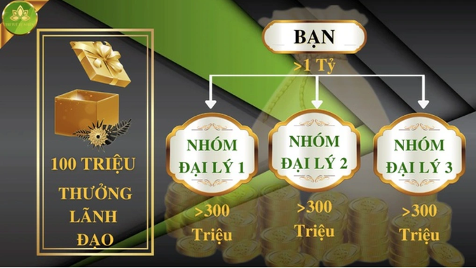 Xuất hiện công ty bán hàng đa cấp không phép