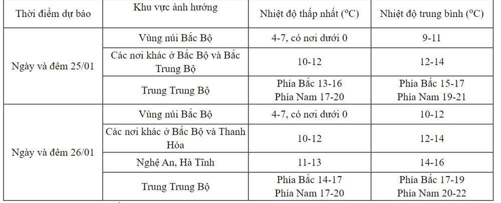 thoi tiet 1.jpg