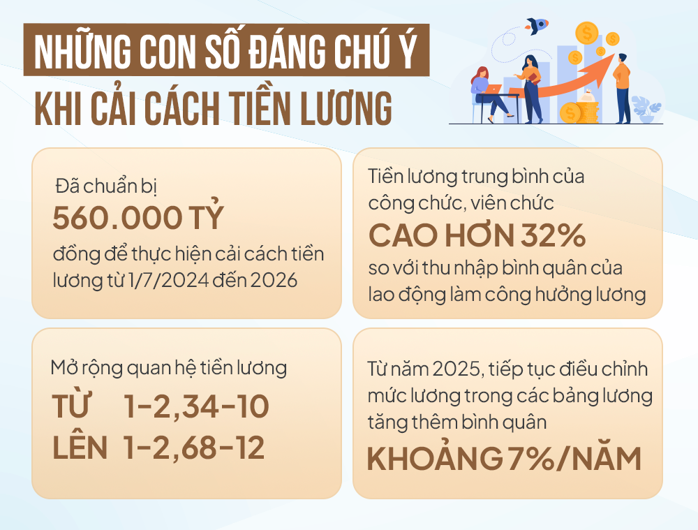 box-2-2caicchtienluong-668.png