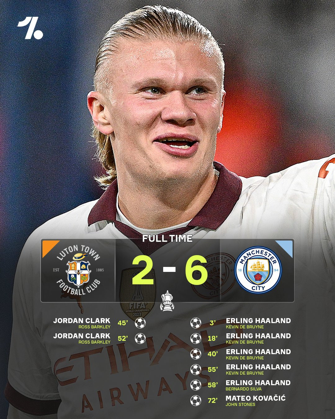 Haaland Man City.jpg