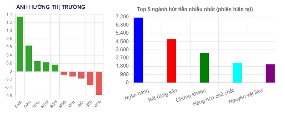 STB lập kỷ lục giữa thông tin bịa đặt liên quan đến Vạn Thịnh Phát