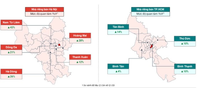 Mức độ quan tâm nhà riêng ở một số quận ngoại thành cũng được cải thiện rõ rệt. Ảnh: Batdongsan.com.vn