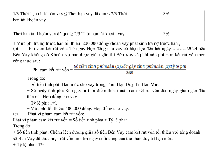 Vay ngân hàng, nhìn hợp đồng tín dụng đâu cũng thấy 'phạt', kế toán 'soi' nửa ngày chưa dám trình giám đốc