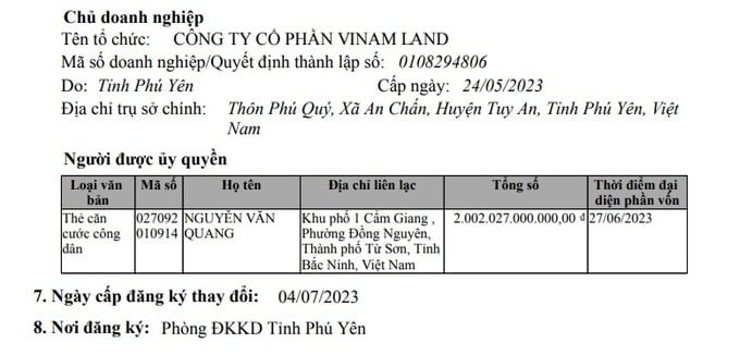 Chủ doanh nghiệp Vinam Land là ông Nguyễn Văn Quang. Ảnh: Cổng thông tin quốc gia về đăng ký doanh nghiệp