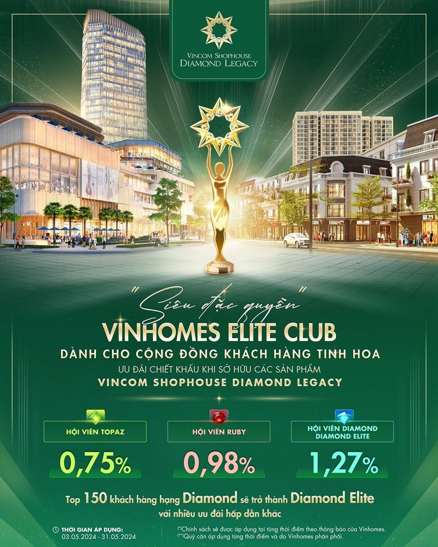 Lý do Vincom Shophouse Diamond Legacy trở thành khoản đầu tư “vừa mua đã lãi”