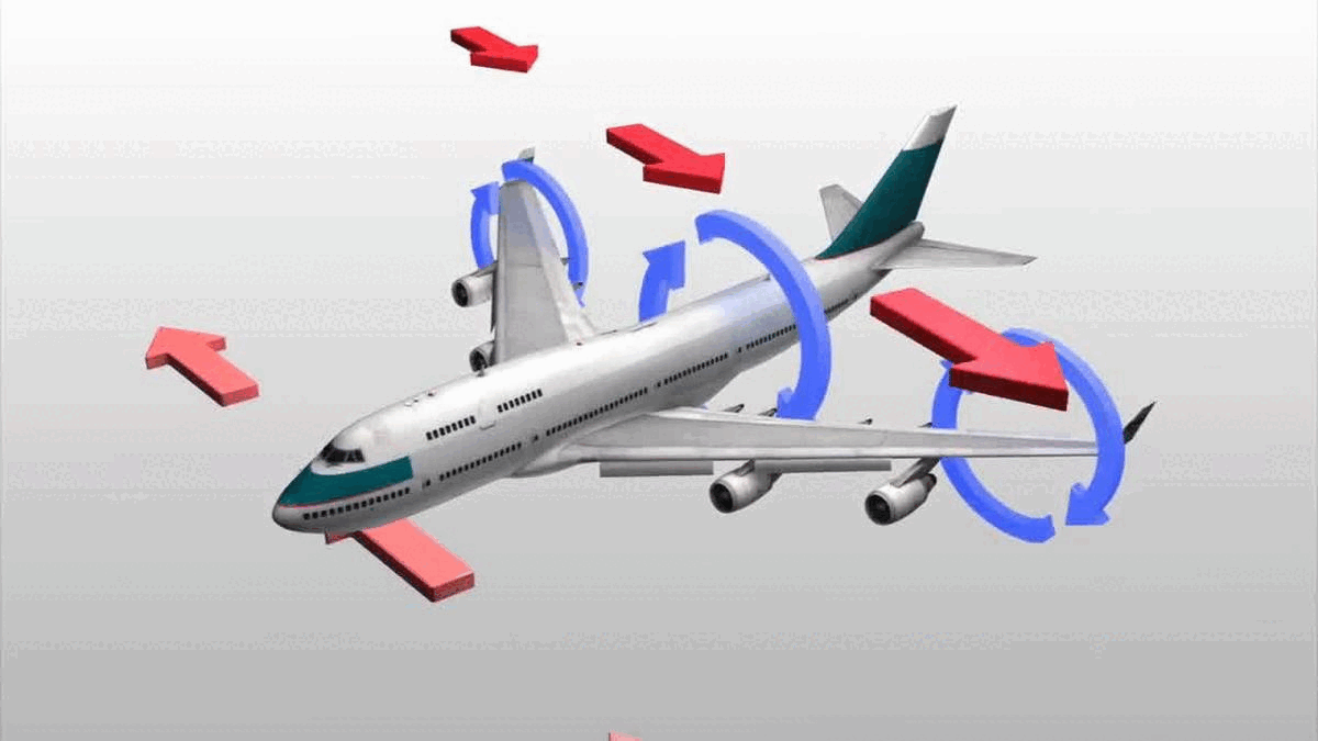 Hình ảnh minh họa tàu bay bị nhiễu động khí quyển mạnh (Hình minh họa)
