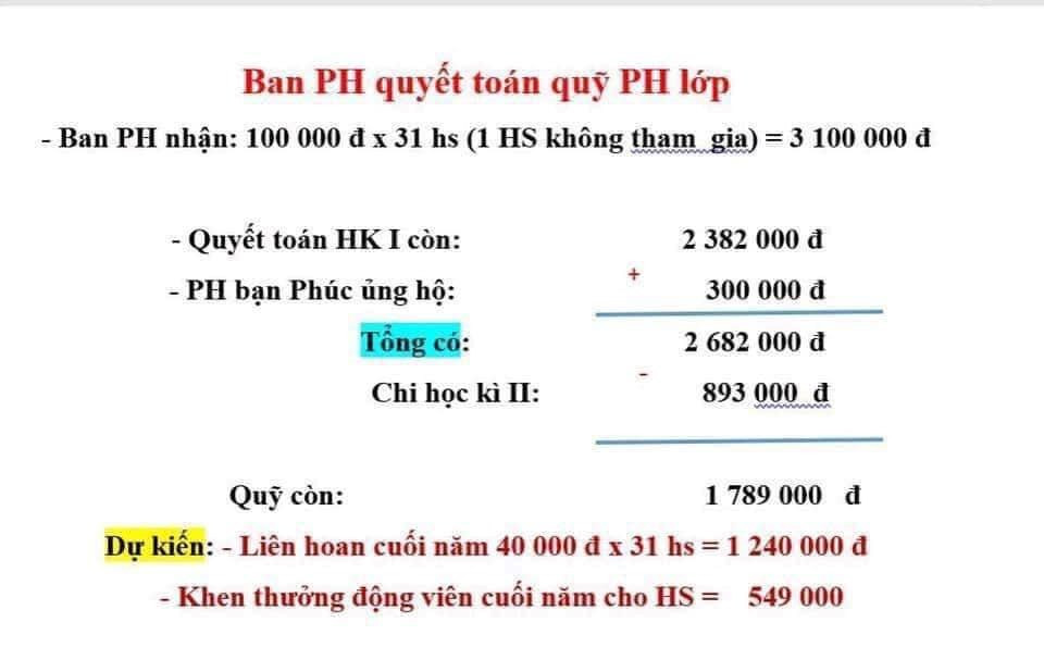 Bé lớp 1 phải nhìn các bạn liên hoan do không đóng quỹ lớp: Chuyện lý, tình của quỹ lớp, quỹ trường - ảnh 2