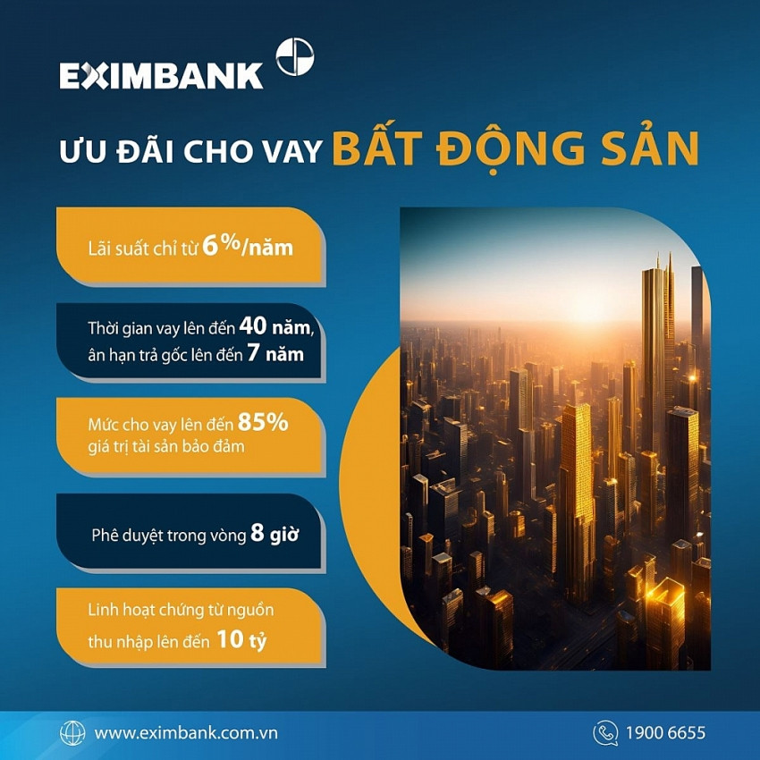 Eximbank (EIB) 'mạnh tay' hỗ trợ gói vay bất động sản chỉ từ 6%