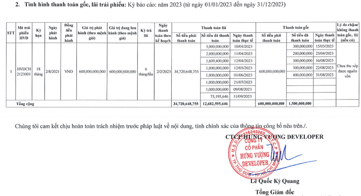 HungVuongDeveloper2021traiphieu600ty.gif