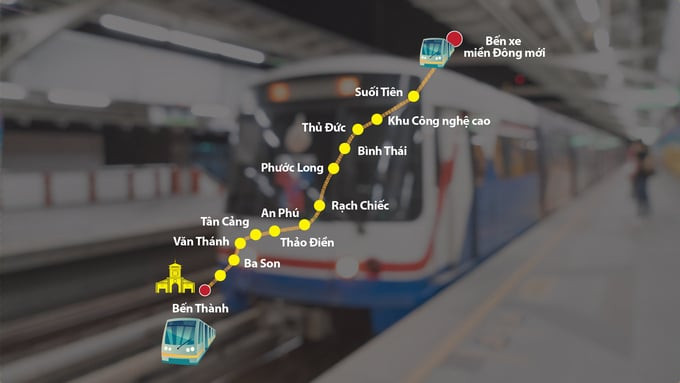 Lộ trình tuyến đường metro số 1 Bến Thành - Suối Tiên. Ảnh: Internet