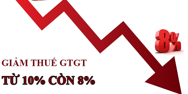 Đề xuất giảm thuế giá trị gia tăng 2% trong 6 tháng cuối năm 2024- Ảnh 1.