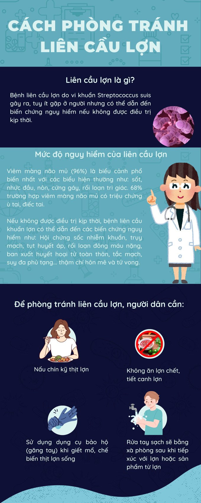 Cách phòng tránh Liên cầu lợn (1)