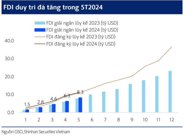 Một cổ phiếu ngân hàng được khuyến nghị MUA, kỳ vọng tăng 28%