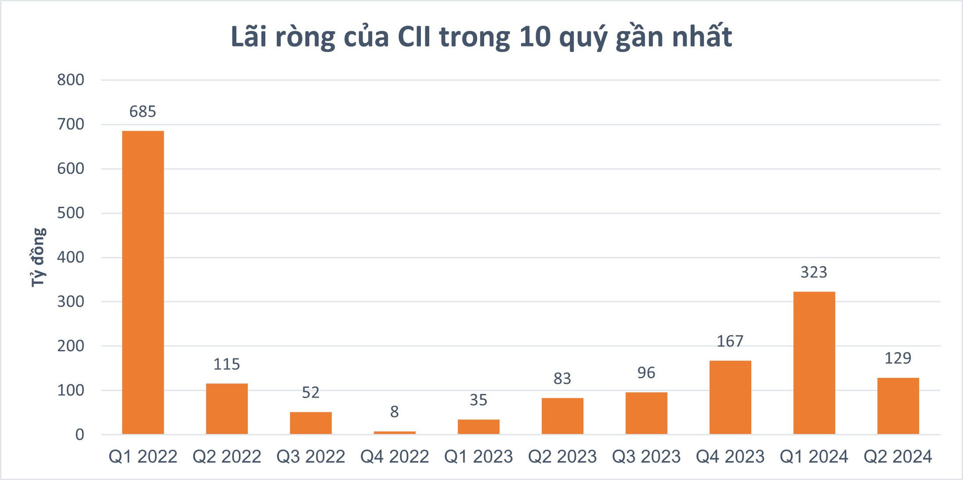 ciigg.jpg