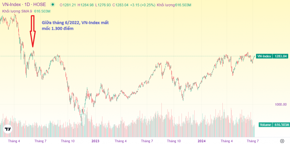 Talkshow ‘Đi chợ cùng chuyên gia': Vùng cao 1.300 điểm, phân bổ túi tiền thế nào hợp lý?
