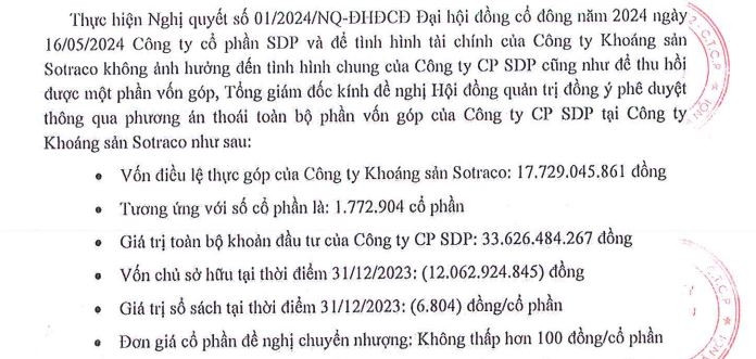 Doanh nghiệp 'túng bấn' phải bán rẻ công ty con: Đầu tư 34 tỷ rao bán mong lấy về 177 triệu đồng