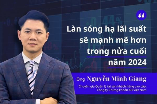 Chuyên gia KBSV: Làn sóng hạ lãi suất sẽ giúp VN-Index vượt 1.300 điểm