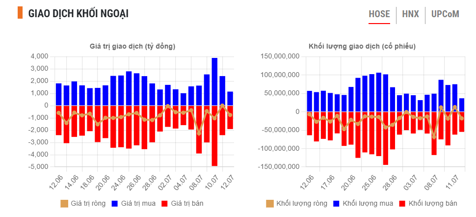 Cổ phiếu TPBank (TPB) bất ngờ hút lượng lớn dòng tiền ngoại