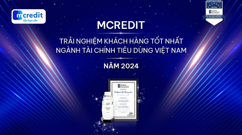 Fitch Ratings xếp hạng tín nhiệm Mcredit ở mức B với triển vọng tích cực