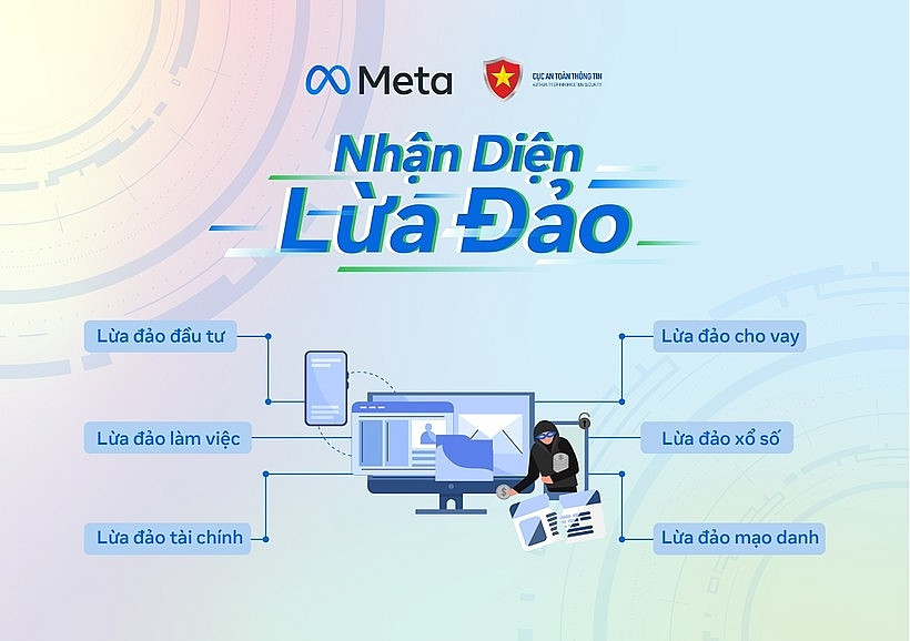 Chiến dịch 'nhận diện lừa đảo' vừa được phát động: Mục tiêu 6/24