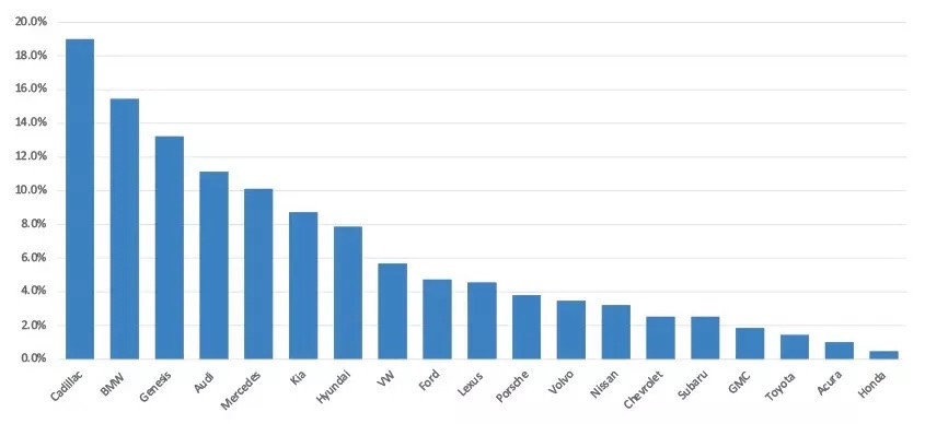 Q2 Sales.jpeg