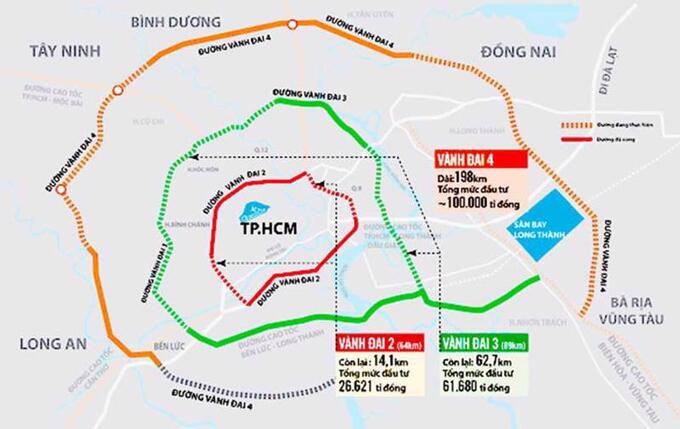 Toàn cảnh tuyến đường Vành đai 4 TP. HCM. Ảnh: Internet