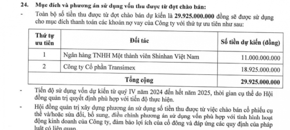 Một công ty vận tải muốn phát hành cổ phiếu lấy tiền trả nợ vay