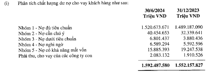 Hoạt động kinh doanh vàng và ngoại hối tăng gần 60%, Agribank báo lãi hơn 13.000 tỷ đồng