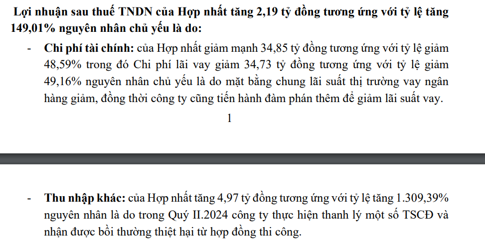 Thu lớn từ nhượng bán tài sản, FECON (FCN) báo lãi tăng mạnh 149%